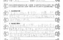 1C 曾若嵐