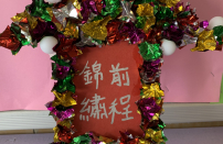 按下放大相片