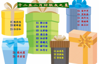 2023-2024年度12月至2月好教友之星