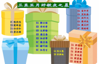 2023-2024年度3月至5月好教友之星